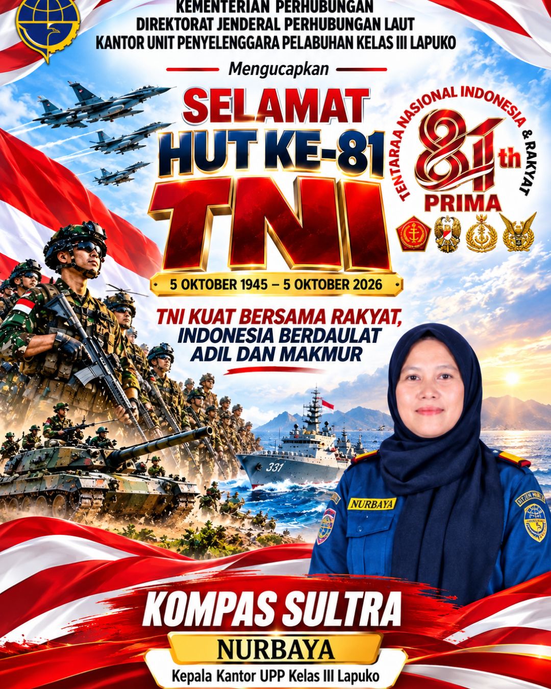 Deskripsi Gambar
